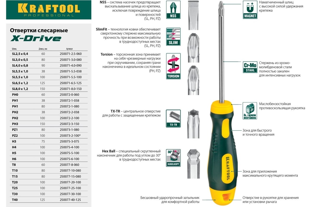 Отвертка Kraftool Х-Drive SL 8x150 250071-8.0-150