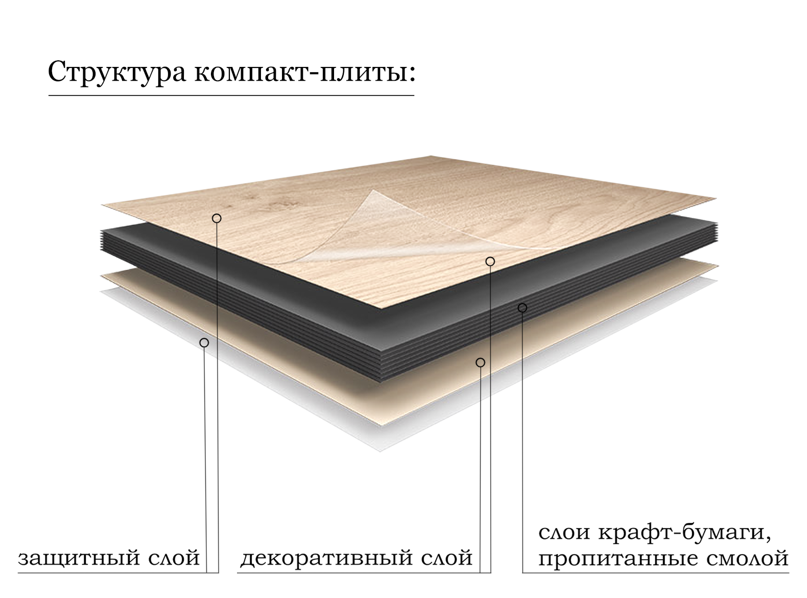 Мебель для ванной ЗОВ Севилья 100 см со столешницей, белый матовый