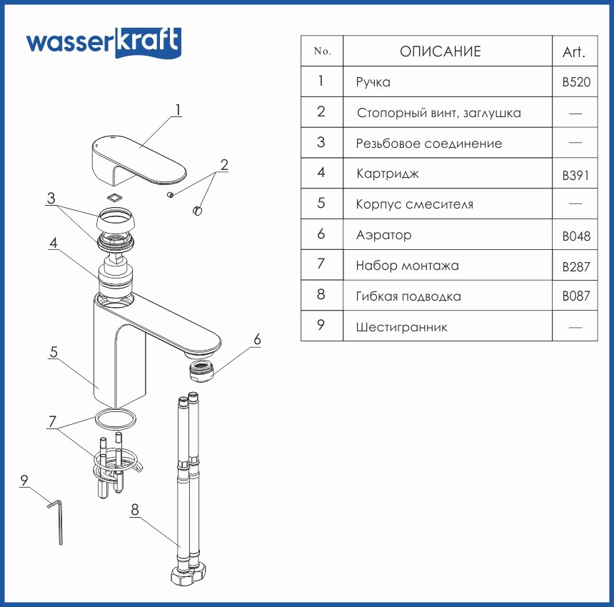 Смеситель для раковины WasserKRAFT Dinkel 5803