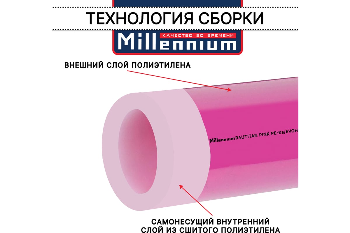Труба из сшитого полиэтилена Millennium TPXB1620 фиолетовый с антикислородным барьером PINK PE-Xb/EVOH 16х2 200м (Россия)