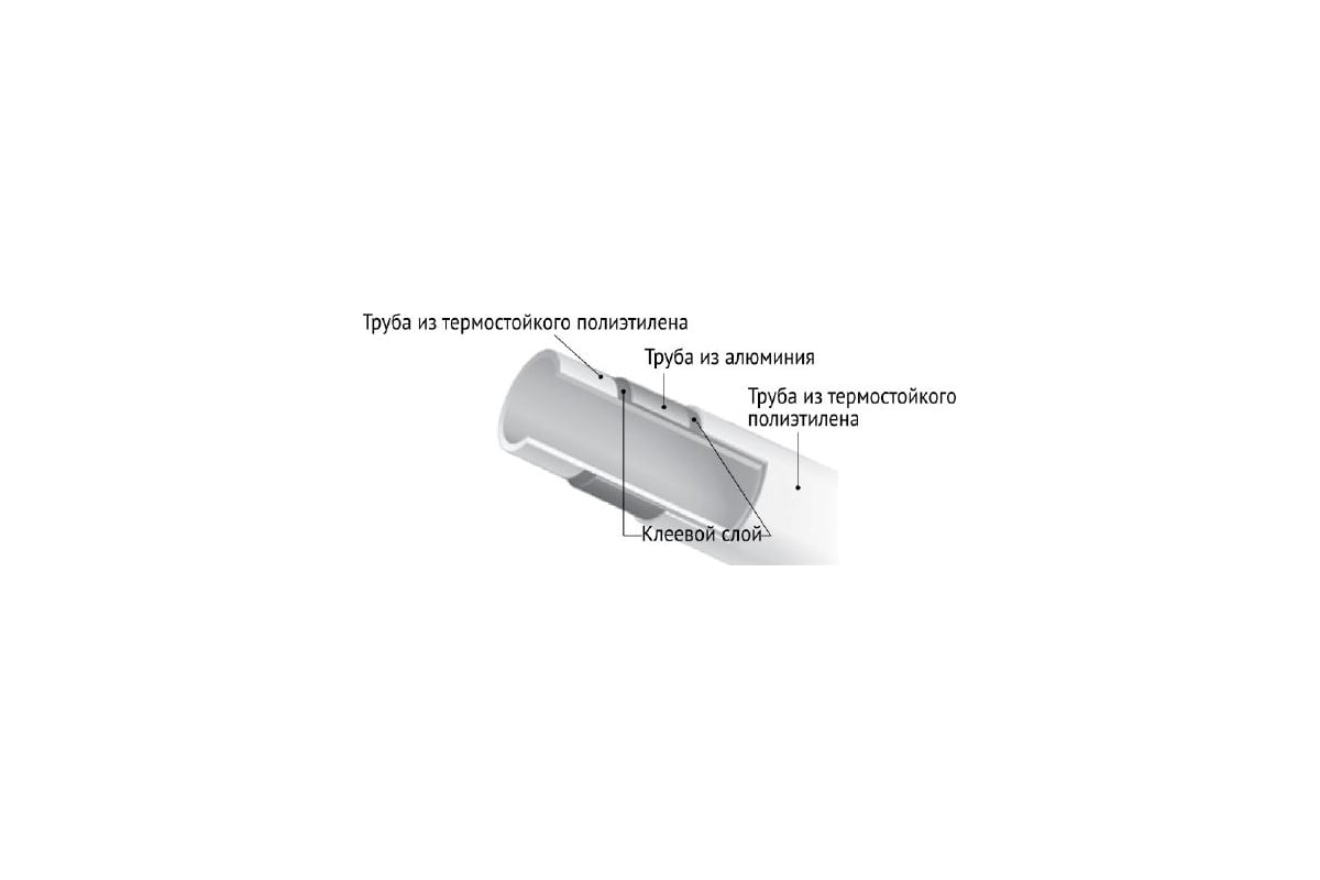 Труба Uni-Fitt Universal series PE-Xb/Al/PE-Xb 16х2.00 мм, металлопластик, 50 м 550U1605