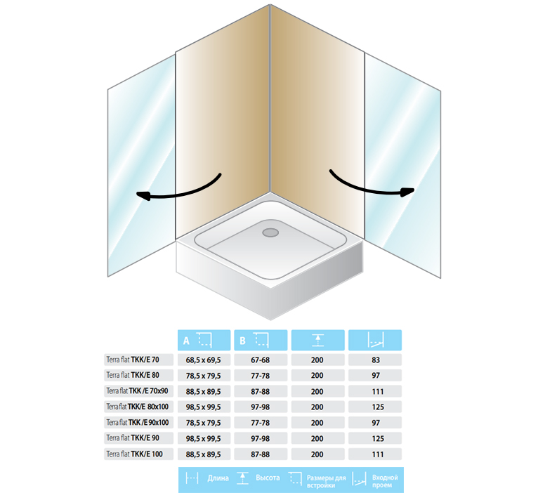 Душевой уголок Kolpa-San Terra flat TKK/E 100