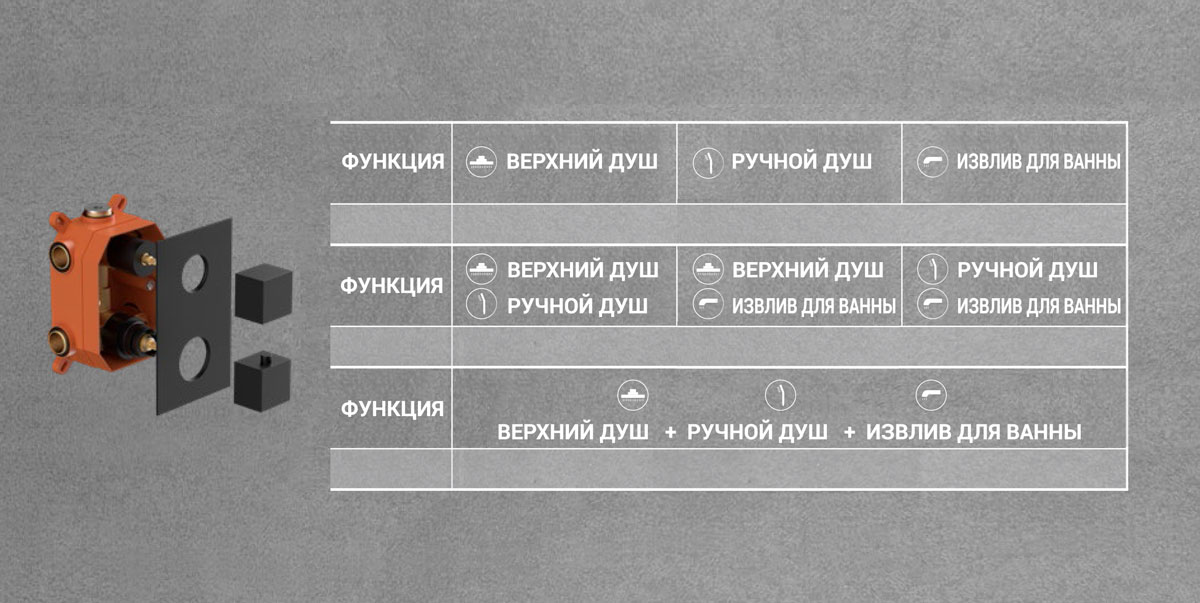 Душевой набор Vincea Next VSFW-1N3TGM термостат, вороненная сталь