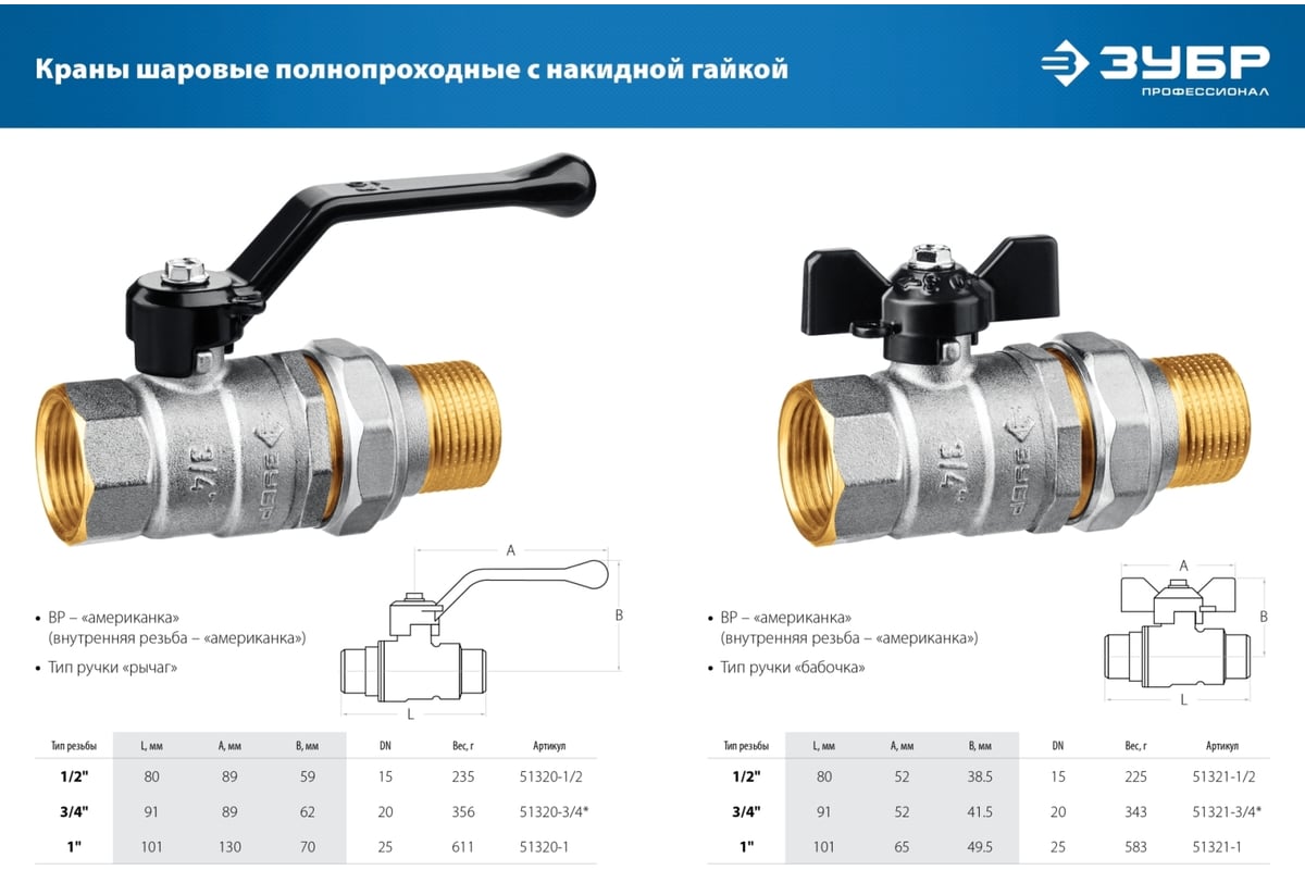 Шаровой кран Зубр полнопроходной с накидной гайкой "мама-папа" 1/2" 51320-1/2