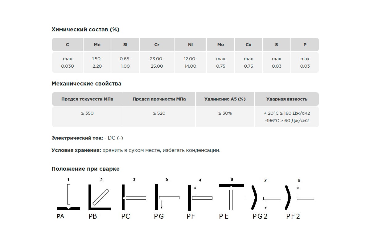 Пруток присадочный TIG ER 309LSi d=4.0x1000 мм, туба-5 кг AG A-2-309LSI-40-1000