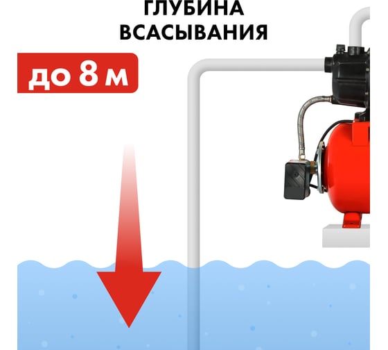 Насосная станция Quattro Elementi Automatico 801 645-259