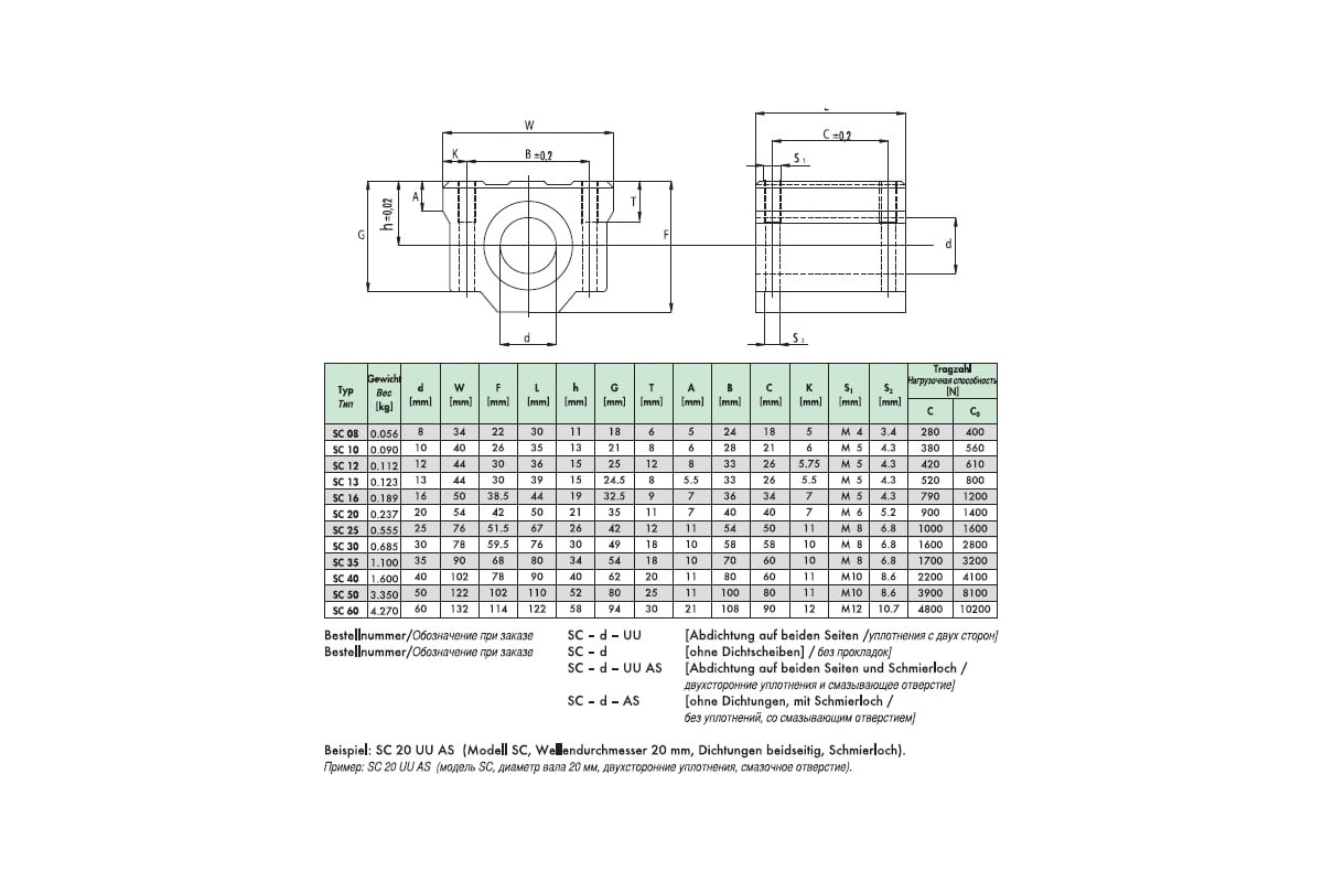 Подшипник линейный в сборе с корпусом ISB SC40UUASNBS