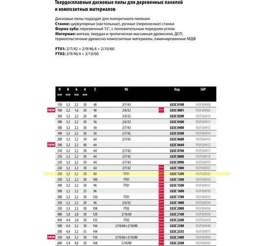 Пила дисковая Freud 250x3.2x30 мм, Z80, HM Lu2C 1200