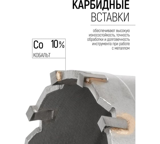 Коронка кольцевая с карбидными вставками Профи 30 мм FIT IT 36830