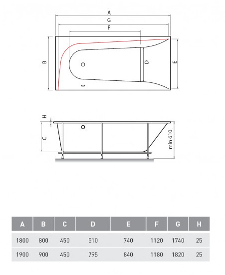 Акриловая ванна Vayer Boomerang 180x80 L/R