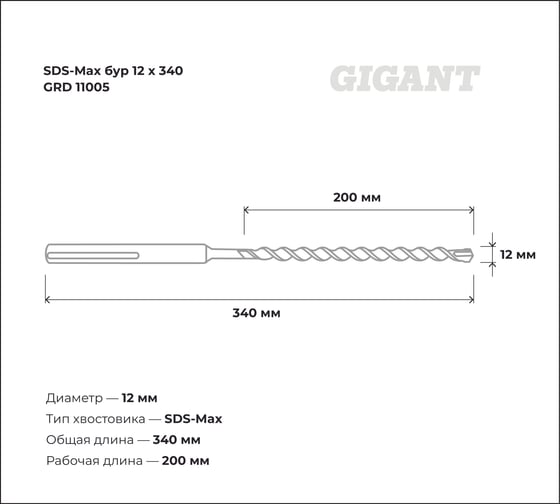 Бур SDS-Max (12x340 мм) Gigant GRD 11005