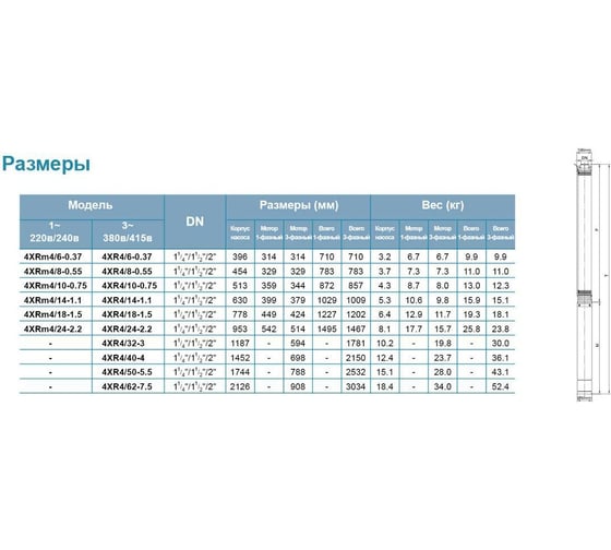 Скважинный насос LEO 4XR 4/14-1.1 1075