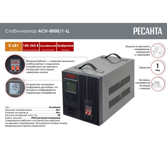Стабилизатор напряжения Ресанта АСН 8000/1-Ц 63/6/7