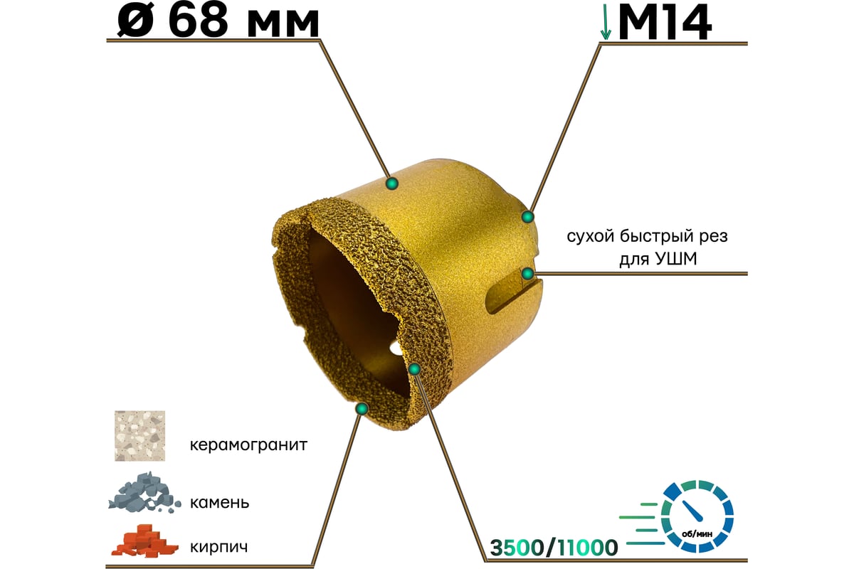 Коронка алмазная по керамограниту 68 мм, М14, сухой рез для УШМ S.E.B. 103AK-68M14