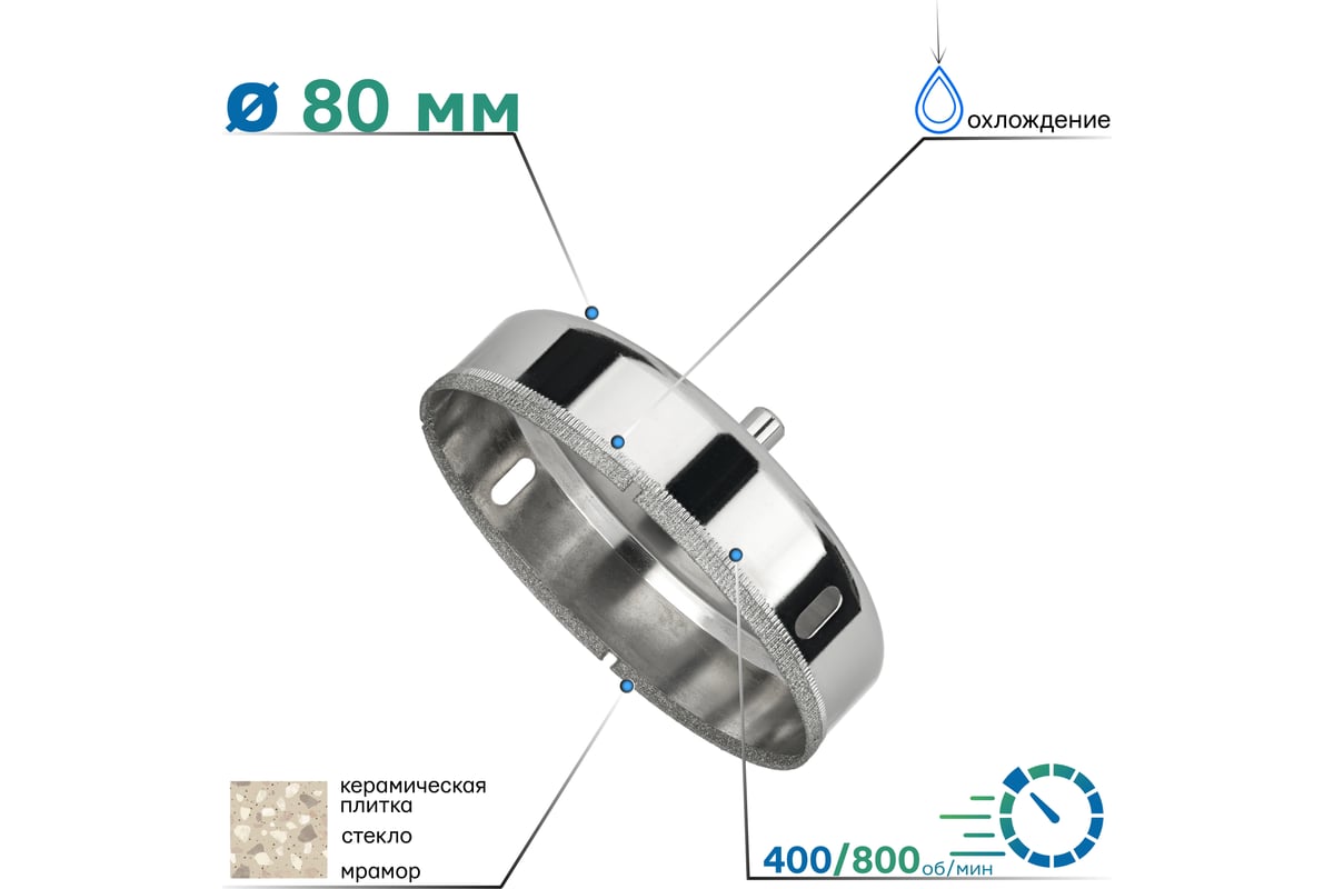 Коронка алмазная по керамике и стеклу 80 мм TORGWIN T201027