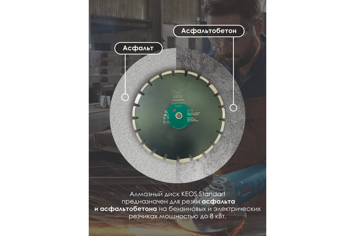 Диск алмазный Standart по асфальту (350х25.4/20 мм) KEOS DBA02.350S