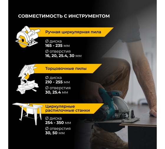 Диск пильный быстрый RAGE Furious 165 мм 18 зуба посадка 20 мм + кольцо 16 мм 594246