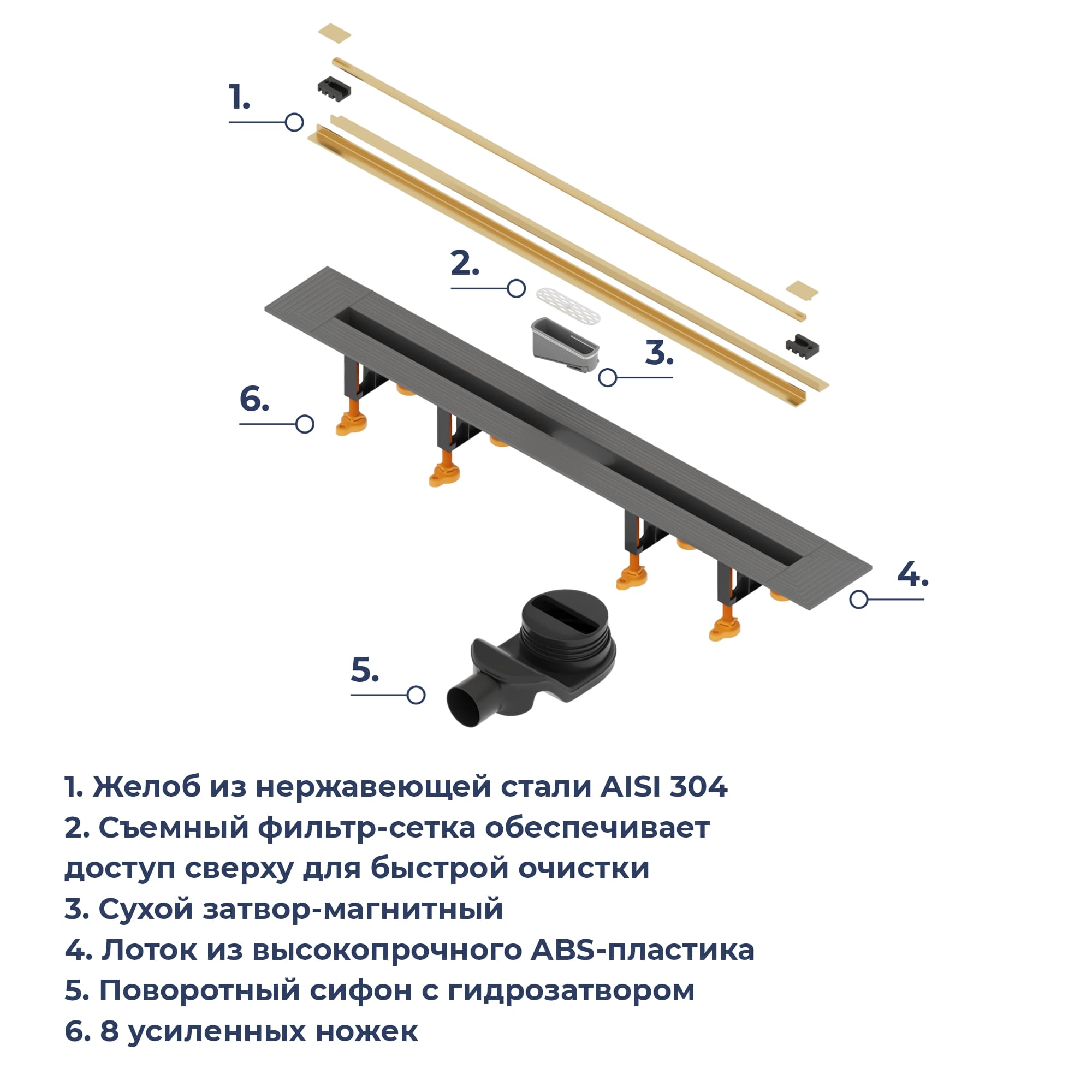 Трап для душа RGW SDR-55Gb 120 см брашированное золото 79215512-06
