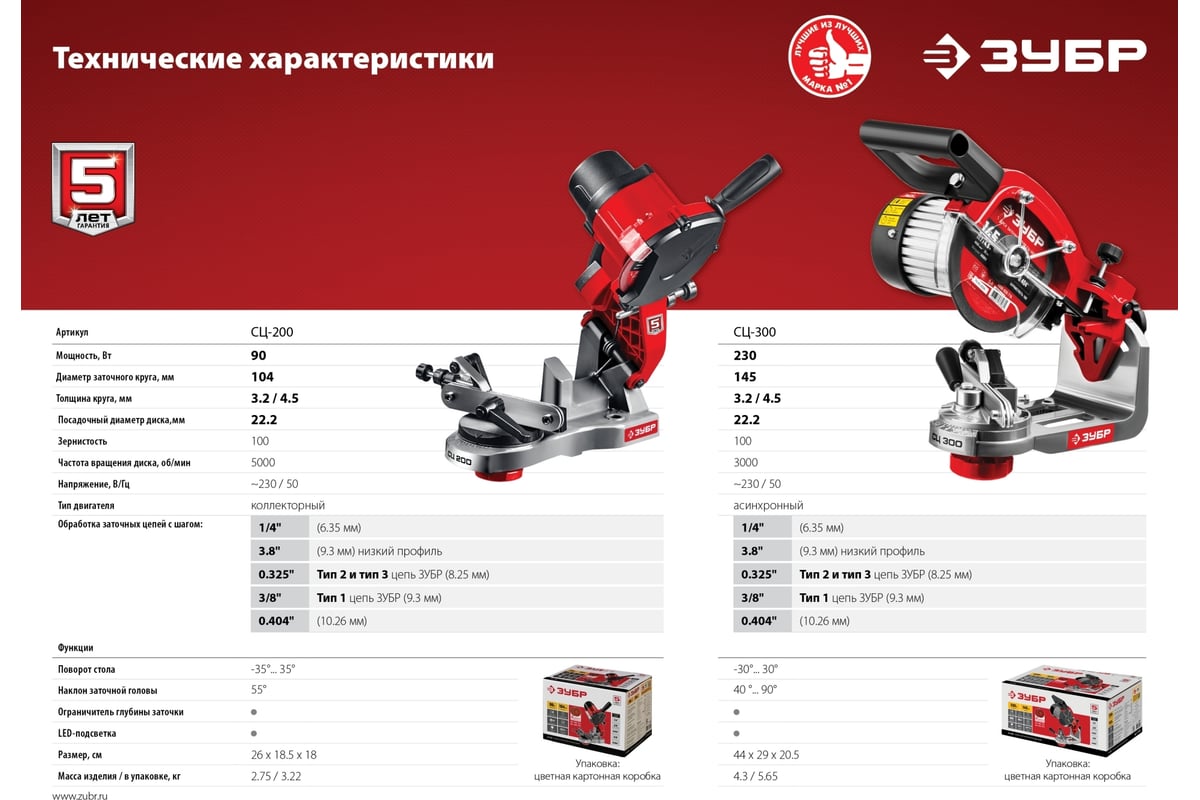 Заточной станок для пильных цепей Зубр 90 Вт СЦ-200