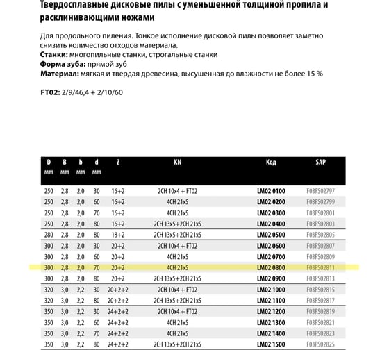 Пильный диск по дереву 300x2.8x70 мм, Z20+2, HM LM02 Freud 0800