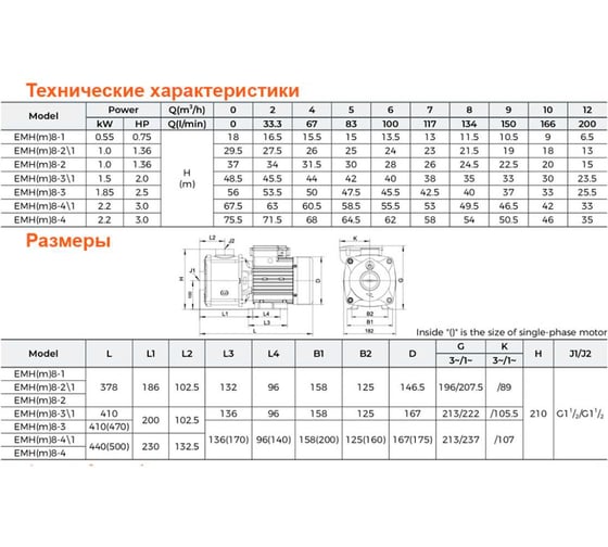 Многоступенчатый насос LEO EMH 8-3 1522