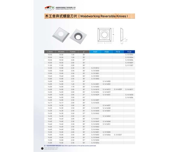 Нож сменный FHONK твердосплавный 14.3x14.3x2.5 HW D=6,2/35 (упаковка 10шт) 14314325FK08-10