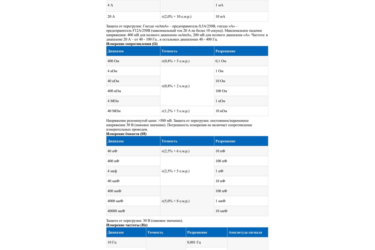 Цифровой мультиметр Мегеон 12788 к0000016142