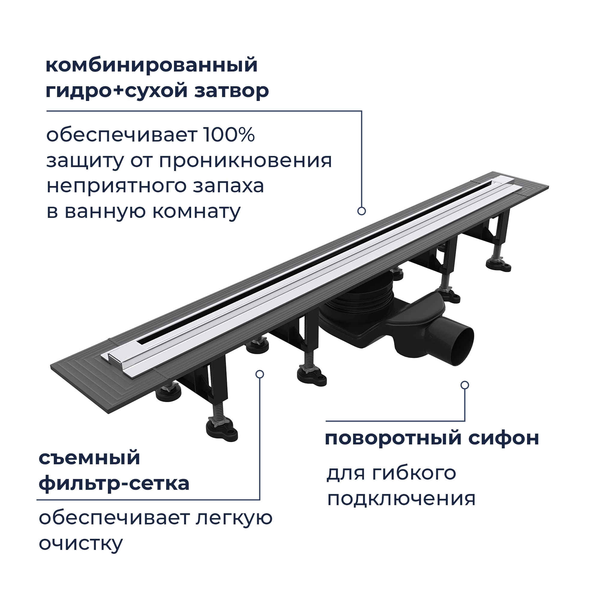 Трап для душа RGW SDR-55 80 см хром 79215580-01