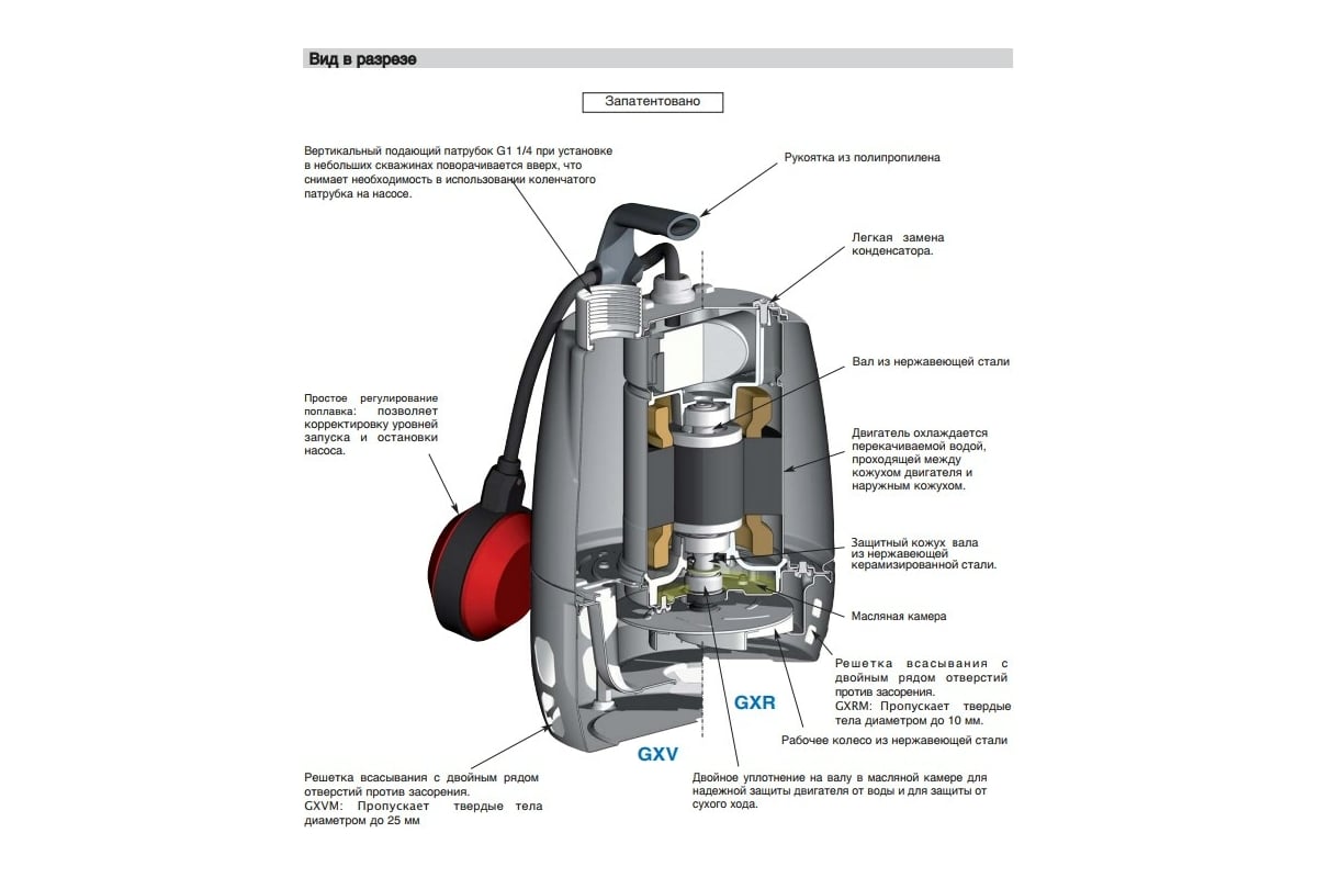 Погружной дренажный насос Calpeda GXRM 9 V.230/50 100398065