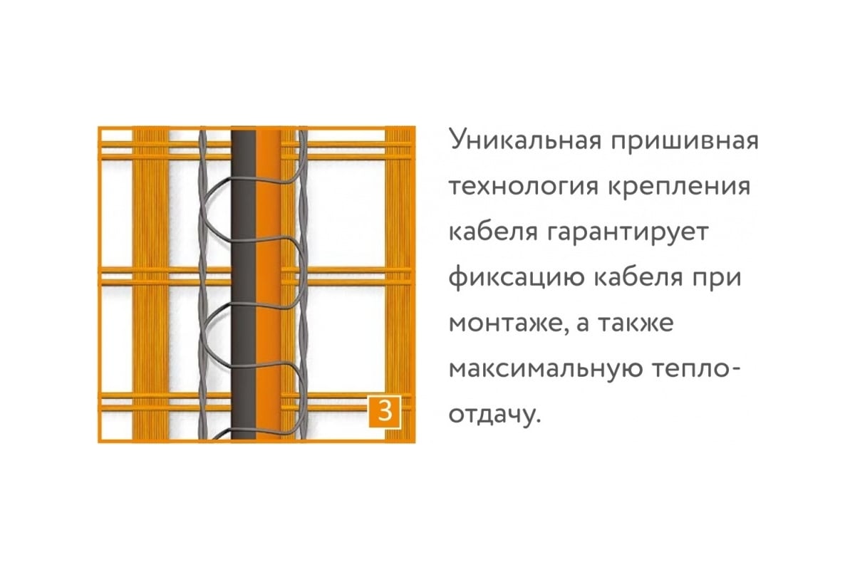 Комплект теплого пола Теплолюкс ProfiMat 540-3,0 2206131