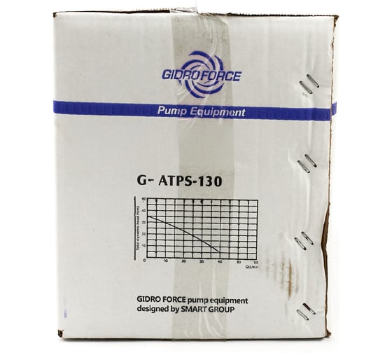 Самовсасывающий насос GIDRO FORCE ATPS-130