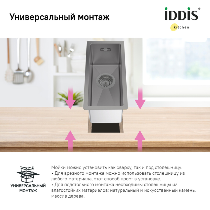 Кухонная мойка Iddis Edifice EDI21G0i77 21 см графитовый