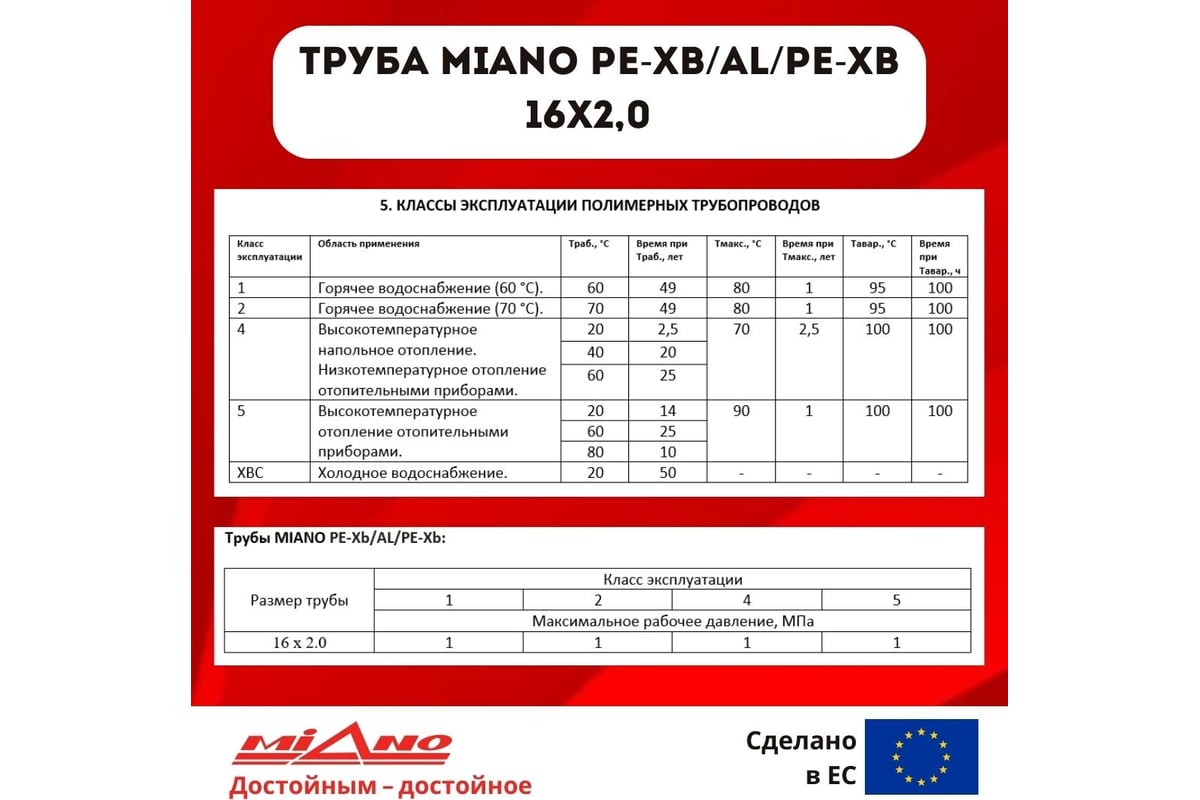 Труба для отопления Miano PE-Xb / AL / PE-Xb 16x2,0 в бухтах 200м, коробка MPEXAL1620200