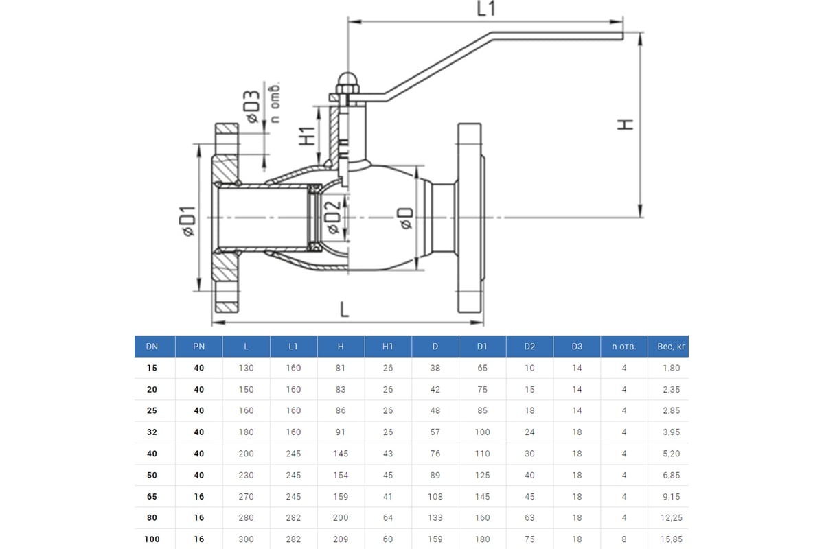 Шаровой кран TEMPER 283 Ду40 Ру40 стандартнопроходной фланцевый стальной D160-05769