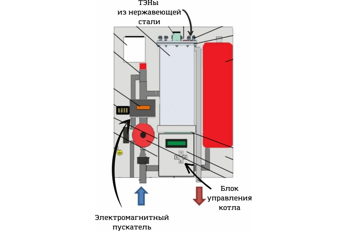 Электрический котел Интоис Оптима МК 6 кВт INTOIS 109