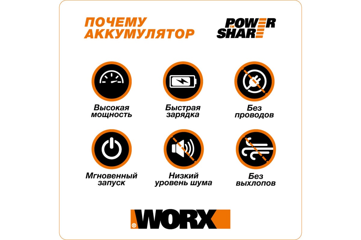 Аккумулятор 20В 4.0 Ач Worx WA3553