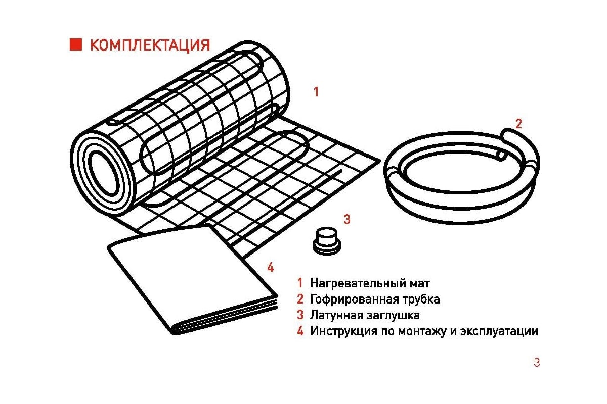 Тонкий самоклеящийся греющий мат IQWATT IQ FLOOR MAT 750 Вт - 5,0 м.кв. 110
