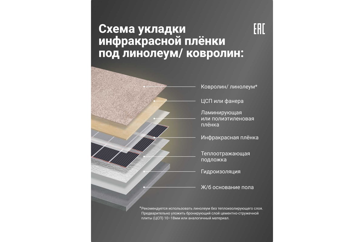 Инфракрасная плёнка для тёплого пола Манотек ширина 80 см, длина 2 метра inf_plenka_1.6_80