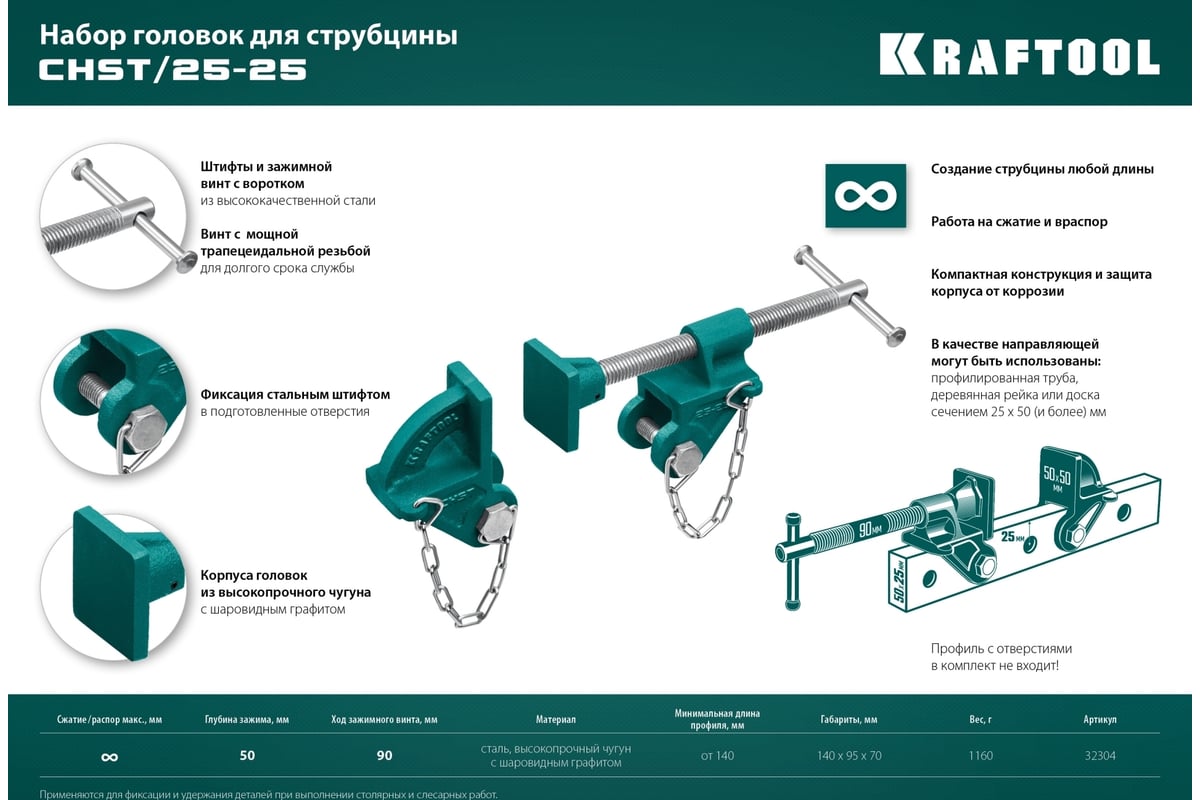 Набор головок для струбцины Kraftool CHST/25-25 на профиль 25x50 мм 32304