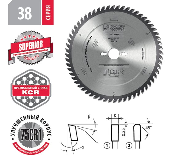 Диск пильный для ЛДСП 160x2.2/1.6x20 мм, Z=40, A=10° WOODWORK 38.160.40