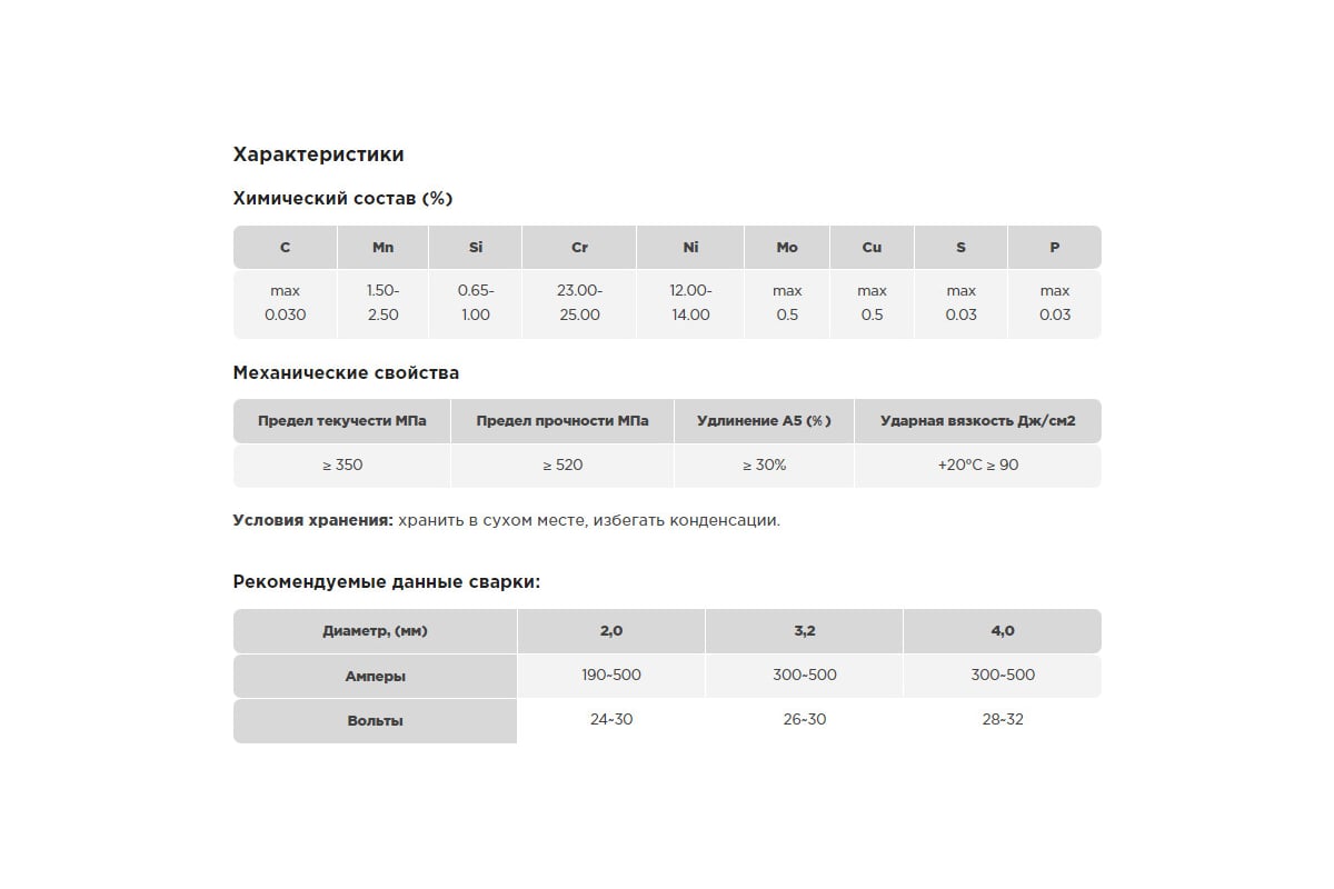 Проволока сварочная ER 309Lsi 1.2 мм, К 300-52, намотка 15 кг AG A-1-309LSI-12-352