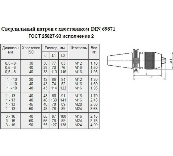 Патрон сверлильный самозажимной бесключевой ПСС-10 с хвостовиком SK 7:24-30, 1-10 мм, М12 CNIC 59521