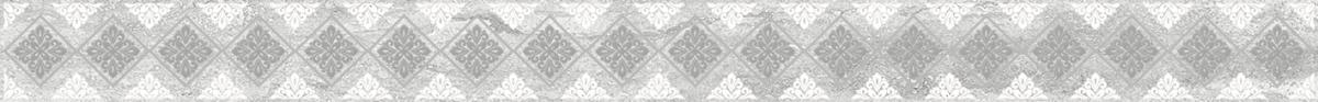 Бордюр Laparet Glossy серый 4,8х60 см, AD\A532\60110