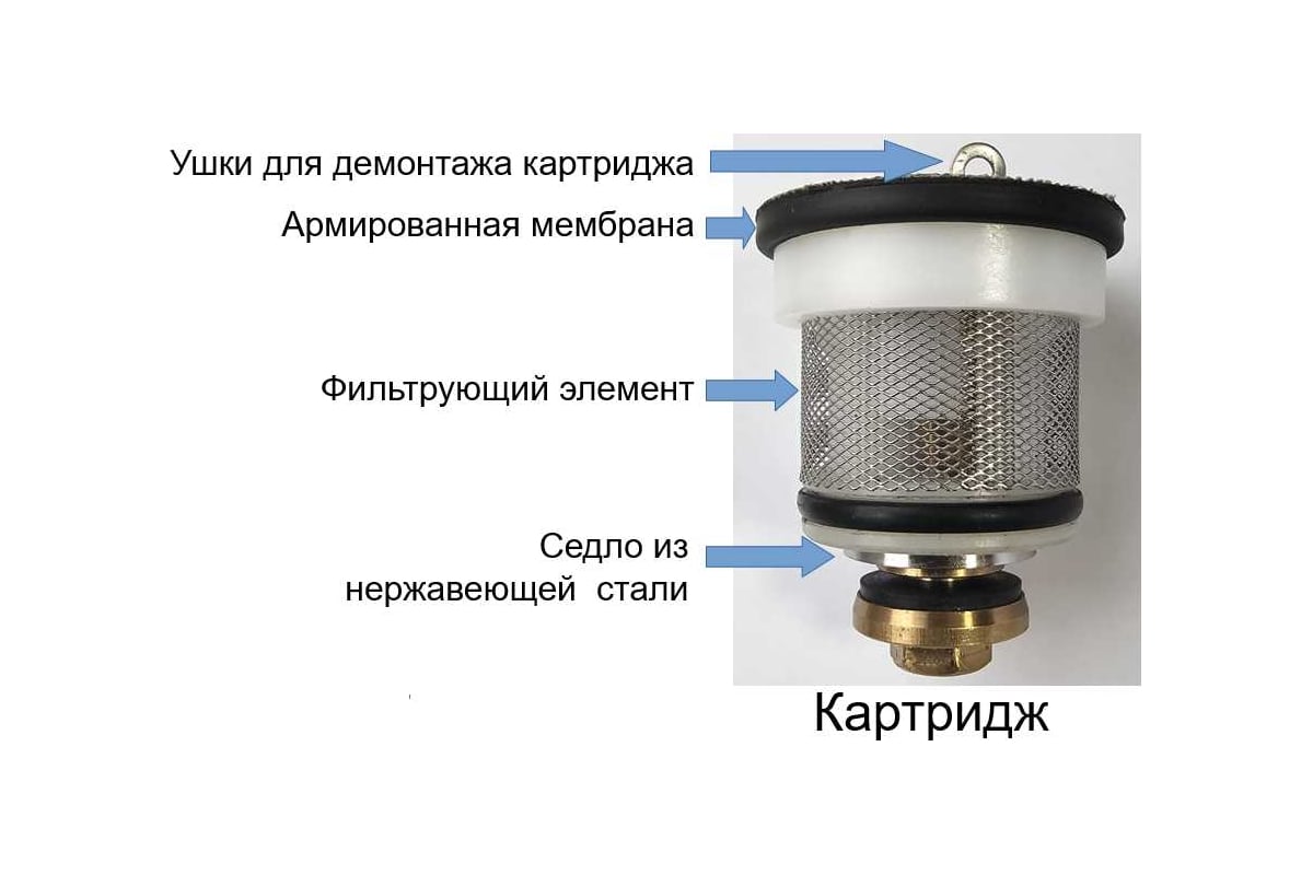 Редуктор давления Ридан 7biz pn16 dn15 в блистере 0,6 мм 082X4140LM