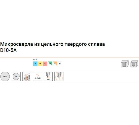 Сверло по металлу D10-5a-0295 AlTiN 2.95х18х45 мм, хв-к 3 мм АКСИС 00001801537