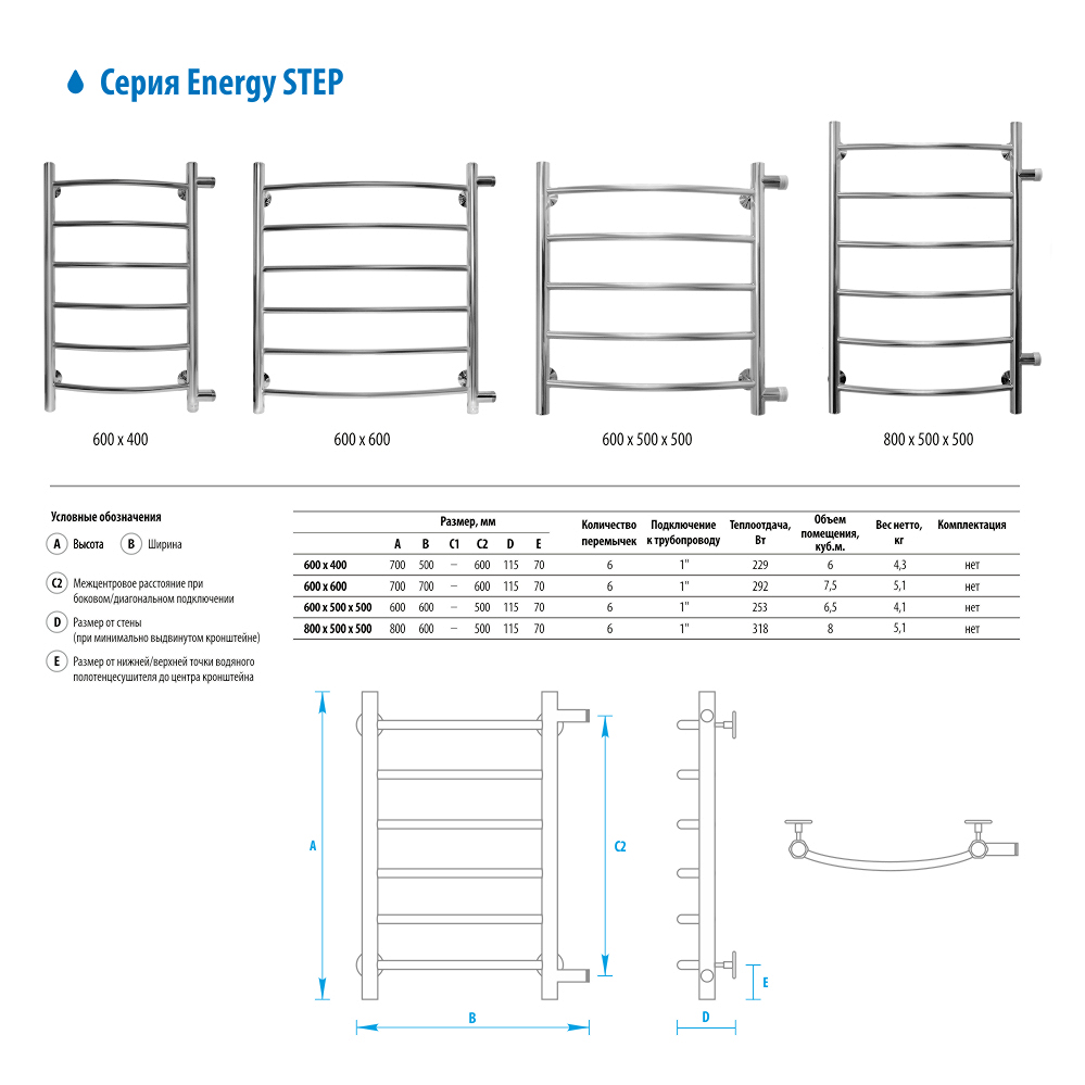 Полотенцесушитель водяной Energy Step 60x60 (лесенка с боковым выводом труб подключения) 