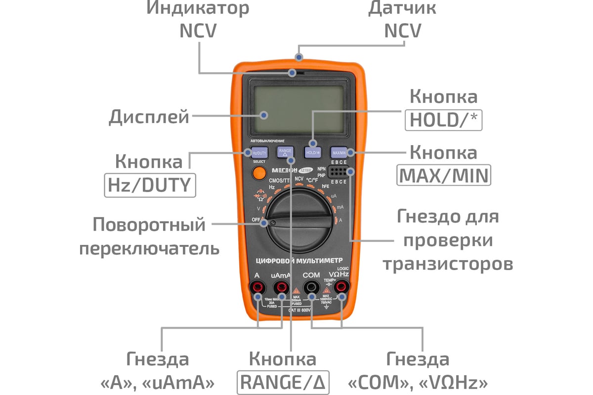 Цифровой мультиметр Мегеон 12788 к0000016142
