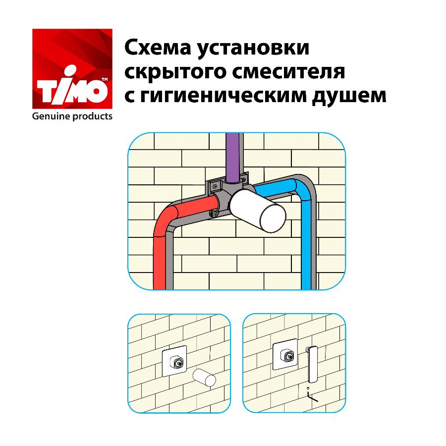 Смеситель Timo Helmi 4089/03SM с гигиеническим душем, черный матовый