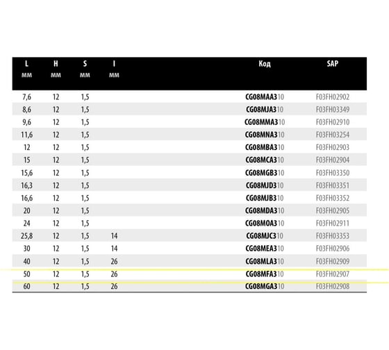 Нож 50x12x1.5 мм Freud CG08M FA3
