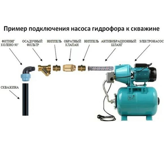 Насосная станция Omnigena JET 100A(a) INOX бак 24 л, крыльчатка из нержавеющей стали 00001004